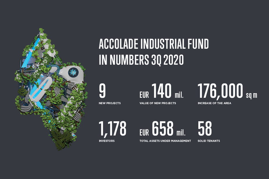The Accolade Fund has completed transactions worth over EUR 140 million, adding more than 176,000 sq m of modern halls to its portfolio in 2020. The Accolade Fund has completed transactions worth over EUR 140 million, adding more than 176,000 sq m of modern halls to its portfolio in 2020.