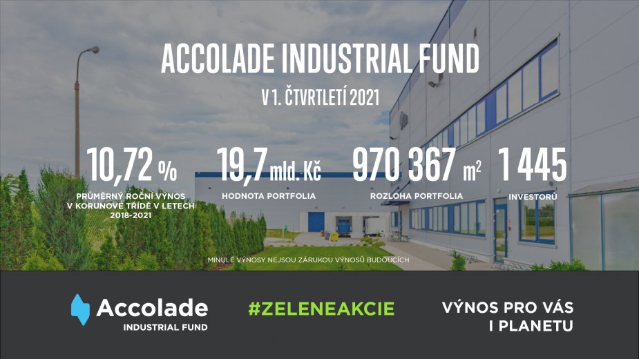 Fond Accolade investoval v Německu do vývoje a výzkumu.