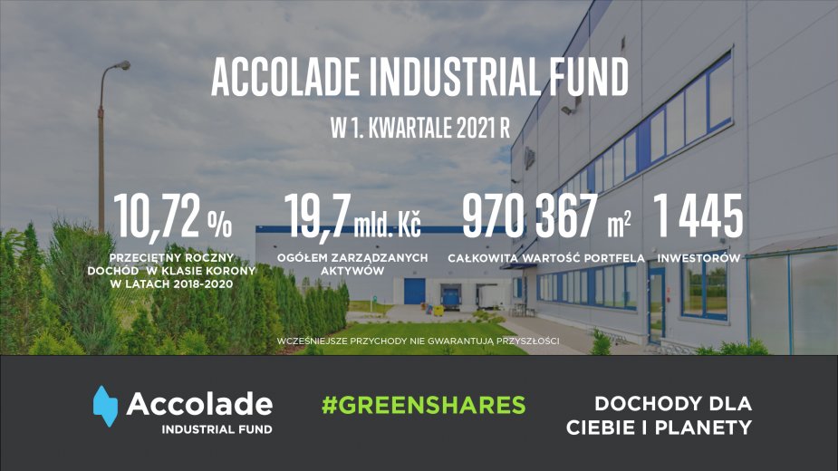 Fundusz Accolade inwestował w badania i rozwój w Niemczech.