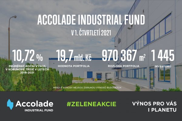 Fond Accolade investoval v Německu do vývoje a výzkumu.