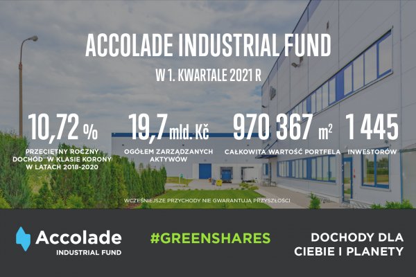 Fundusz Accolade inwestował w badania i rozwój w Niemczech.