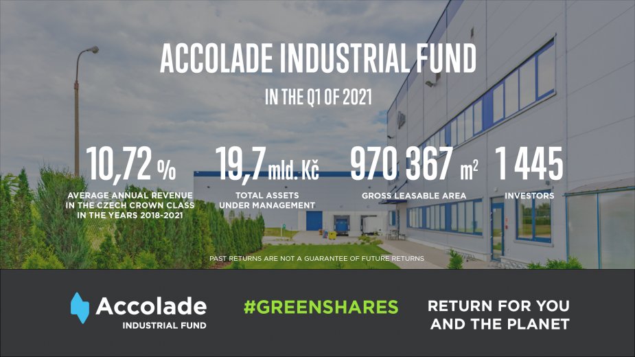 Accolade Fund invested in research and development in Germany. Accolade Fund invested in research and development in Germany.
