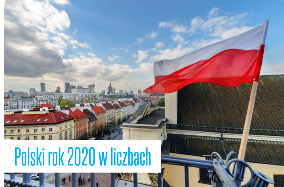 Grupa Accolade potwierdziła silną pozycję na polskim rynku. W 2020 r. portfel Grupy wzrósł o ponad 30%, a jego łączna powierzchnia przekroczyła milion metrów kwadratowych. Wartość całkowita polskiego portfolio międzynarodowego inwestora wynosi ponad 700 m Grupa Accolade potwierdziła silną pozycję na polskim rynku. W 2020 r. portfel Grupy wzrósł o ponad 30%, a jego łączna powierzchnia przekroczyła milion metrów kwadratowych. Wartość całkowita polskiego portfolio międzynarodowego inwestora wynosi ponad 700 m